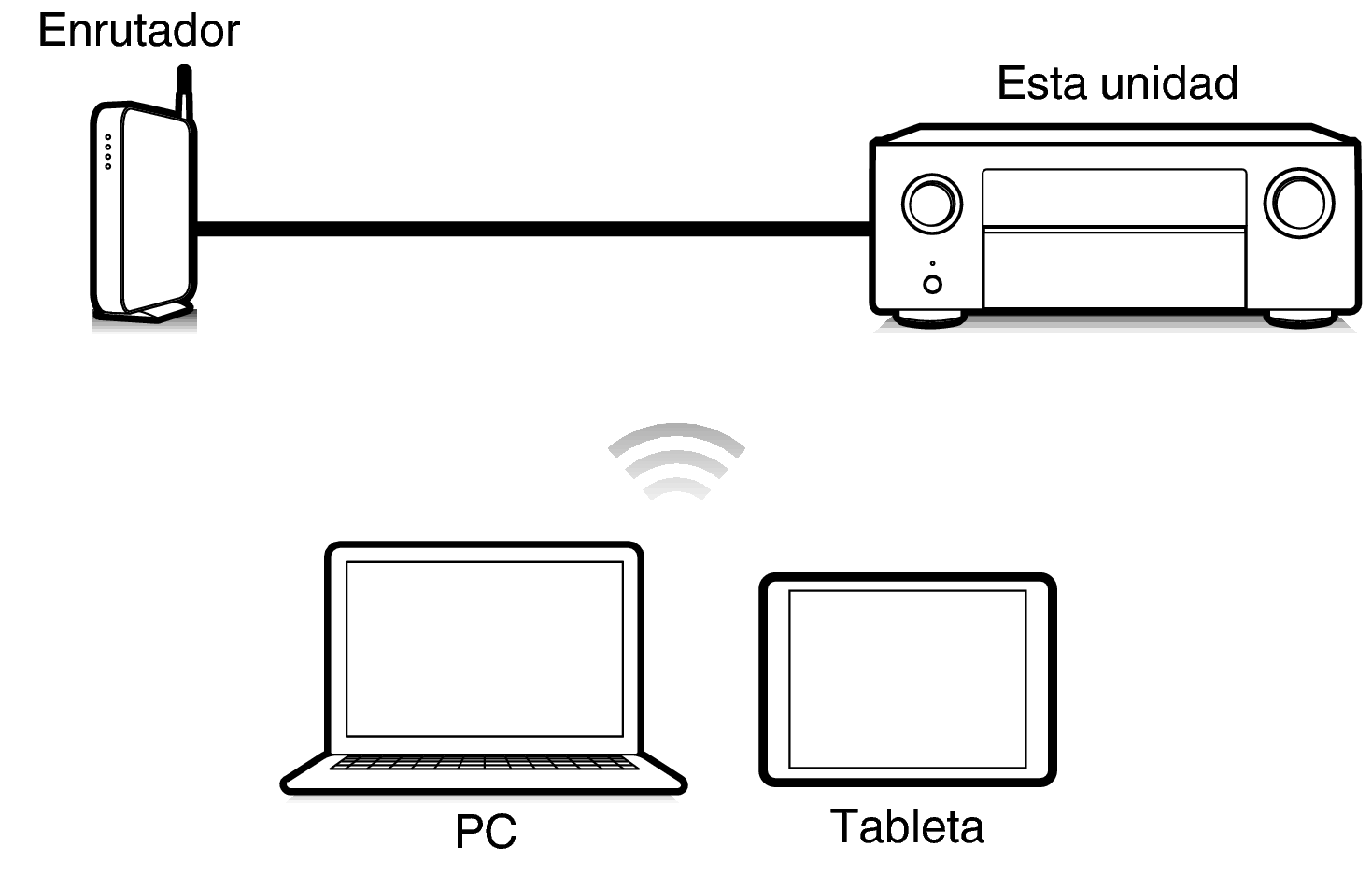 Pict Web X48